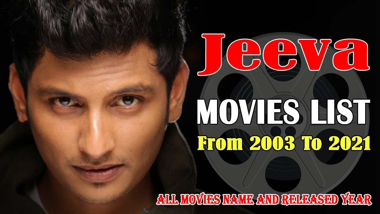 Jiiva's next is based on relationships - Only Kollywood