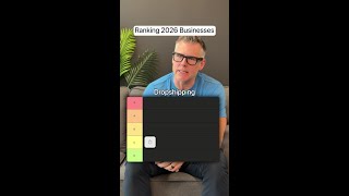 Best business to start this year (2026)