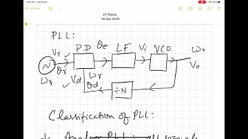 Radio Frequency Integrated Circuits (RFICs) - Lecture 39: Phase-Locked Loop