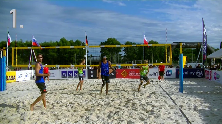 Top 5 jumpsets 2020 by hman/Hellvig #swedishjumpset