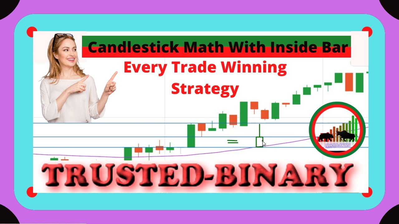 candlestick math with inside bar strategy, 95 winning ratio YouTube