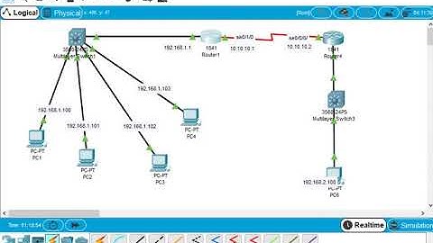 Cisco Packet Tracer Basic Networking Configure serial port, Switch and Computers