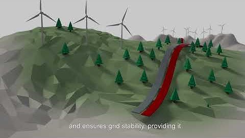 INDARGRID - The game Changer in Grid Code Compliance
