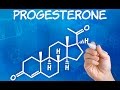 Mnopause  que comporte le traitement hormonal substitutif 