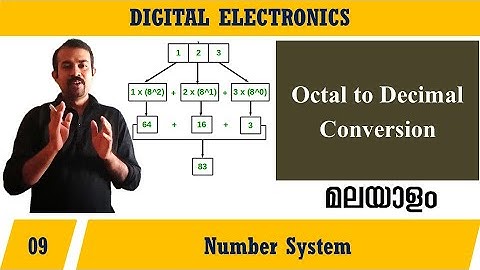 Lecture 9 – Octal to Decimal Conversion (മലയാളത്തിൽ) – Digital Electronics