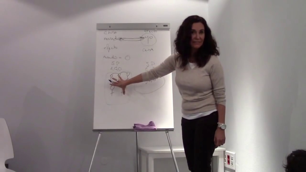 La relacion especial, miedo disfrazado - UCDM - Susana Ortiz