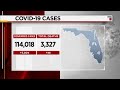 Florida reports 5,000+ more COVID-19 cases a day after setting record