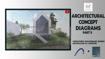 Architectural concept diagrams part II