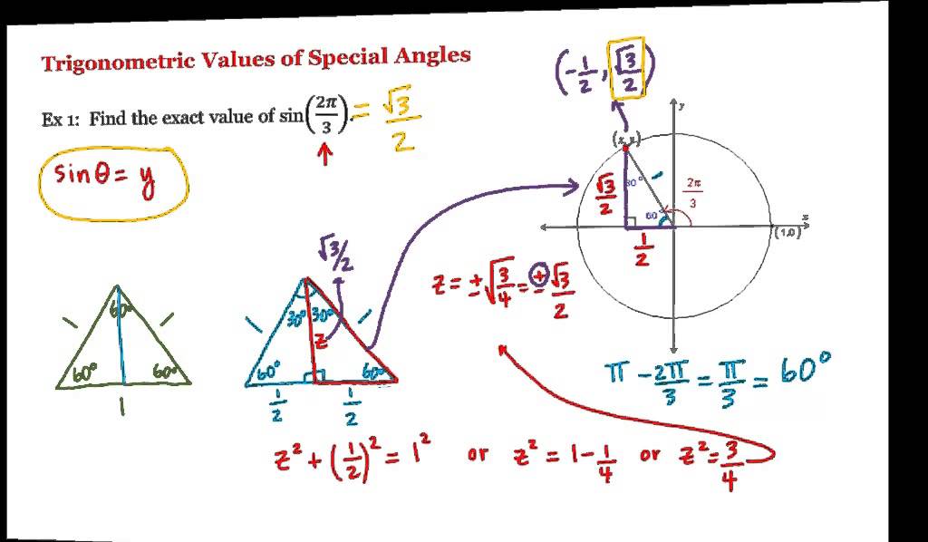 Math 1A/1B. Pre-Calculus: Trigonometric Values of Special Angles