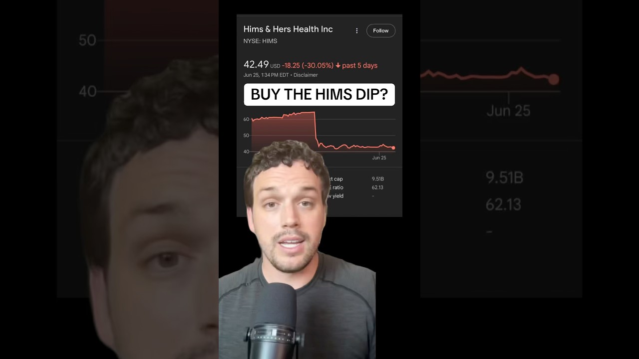 HIMS Stock Drops - Should You Buy?