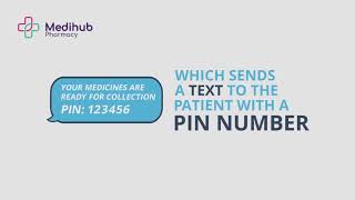 Medihub Pharmacy 24/7 Prescription Collection Point