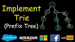 Implement TRIE | Leetcode #208