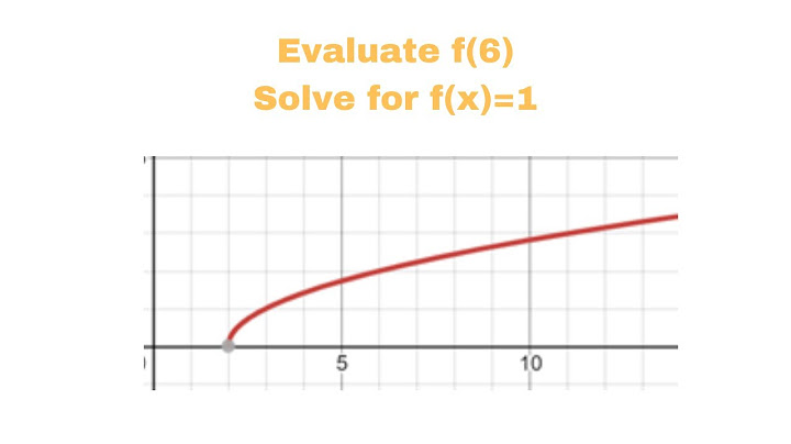 How to evaluate a function from a graph