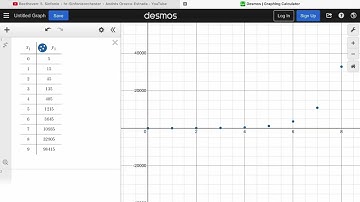 AP PreCal (24-25) 2.15 Semi-Log Plots Introduction (1st video)