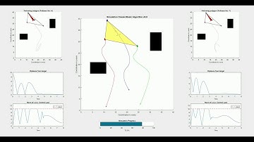 Simulation of Containment Control in Multi-Agent Systems Session 1