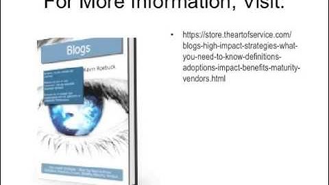 Blogs  High impact Strategies   What You Need to Know  Definitions  Adoptions  Impact  Benefits  Mat