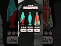 3 من أهم شروط الحجاب Shorts 3 من أهم شروط الحجاب Shorts