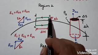Dielectric - Dielectric Boundary conditions/ Tamil / EMT/ Unit-2/#3