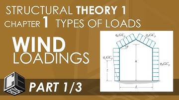 Structural Theory 1 Chapter 1 Wind Loads Part 1/3