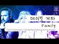 깐부 가사 번역 데이빗 게타 David Guetta Family Feat Bebe Rexha Ty Dolla Ign A Boogie Wit Da Hoodie 깐부 가사 번역 데이빗 게타 David Guetta Family Feat Bebe Rexha Ty Dolla Ign A Boogie Wit Da Hoodie
