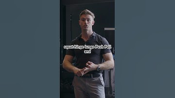 The Fundamental Movement Patterns #fitness #movement #mobility