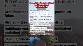 10 Najboljih Vremena Za Određene Namirnice #savetiIshrane #vremeObroka