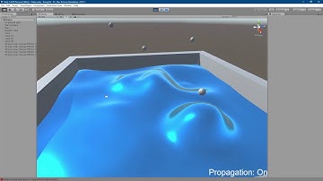 Boing Kit v1.1 - Teaser (Propagation Comparisons)
