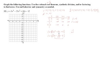 20 Precalculus Chapter 2 Test Review