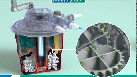 Hozelock BioForce Revoltion! Nu te bestellen op www.Aquariumstunter.com