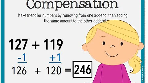 Addition -compensation strategy