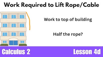 Finding Work Cable/Rope Problem