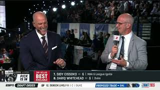 2023 NBA Draft UConn Head Coach Dan Hurley ESPN Interview