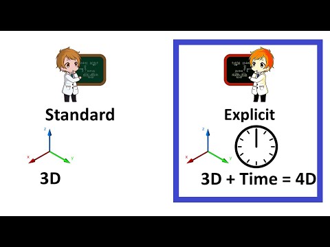 Explicit Solver Explained
