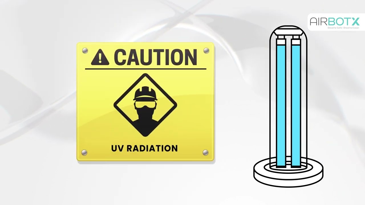 What are the risks of UV-C lamps? Is UV-C Safe?