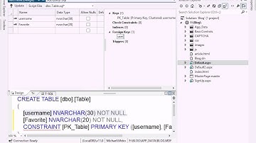 11 Create Tables on Database SQLServer 2012