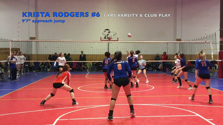 Krista Rodgers 2018 Feb.  5 of 9 Consecutive plays