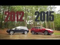 Nissan Murano | New vs. Used | Autotrader
