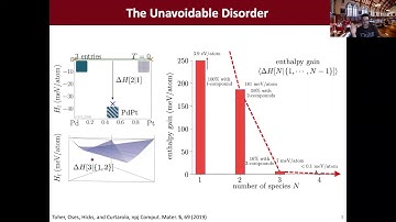 AFLOW School @ Texas A&M University 2020 Session 7: Disorder