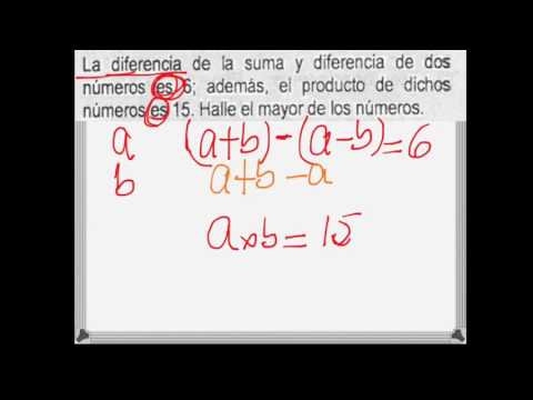 SOLUCION Examen de