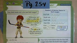 3rd Grade 7.1 Envision