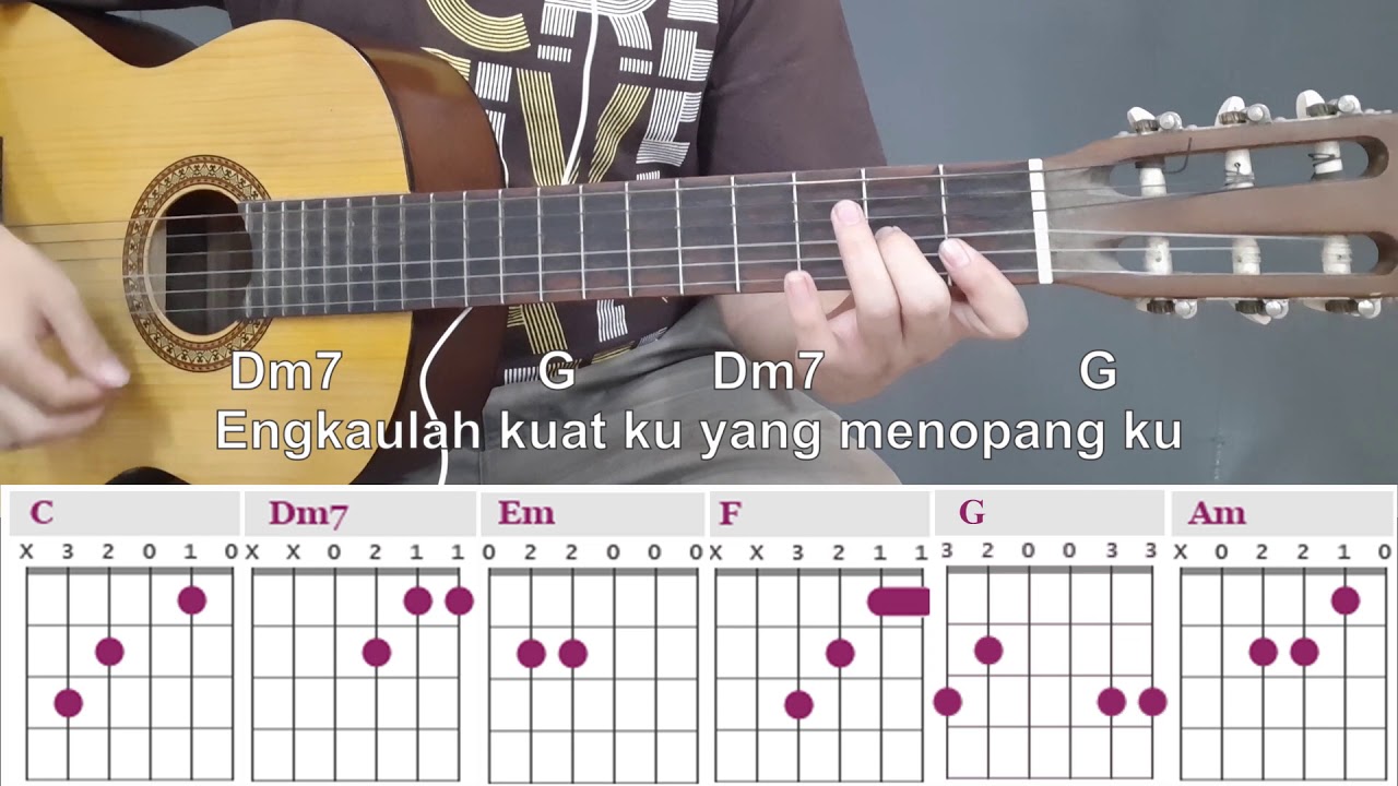 Belajar Gitar Kaulah Harapan Sari Simorangkir Youtube