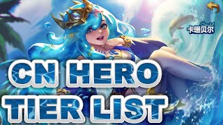Might And Magic Heroes Era Of Chaos Tier List Preuzmi