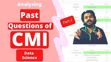 CMI M Sc Data Science Previous Year Question Paper Analysis Part 2