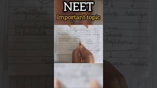 chapter human health and disease (Drugs topic) #for neet #neet #important #biologyclass12