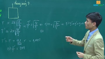 [VÍ DỤ 3] 12. CON LẮC ĐƠN CHỊU TÁC DỤNG LỰC QUÁN TÍNH