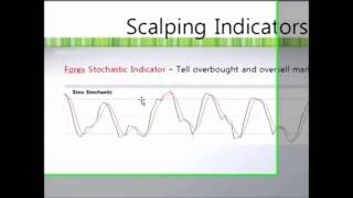 The Best Forex Scalping Indicators Signals