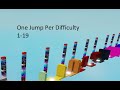 One Jump Per Difficulty Chart Obby 1-19
