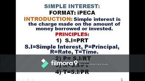 RHEMABOTICS-simple interest