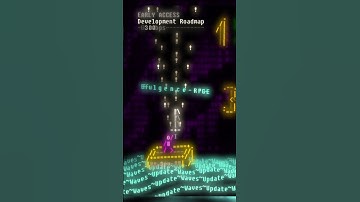 Effulgence RPG Sci-Fi ASCII - Roadmap  #pcgaming #rpg #ascii #retrogaming #turnbased