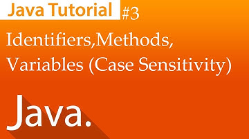 Java Tutorial#3: Identifiers,Methods,Variables (Case sensitivity)